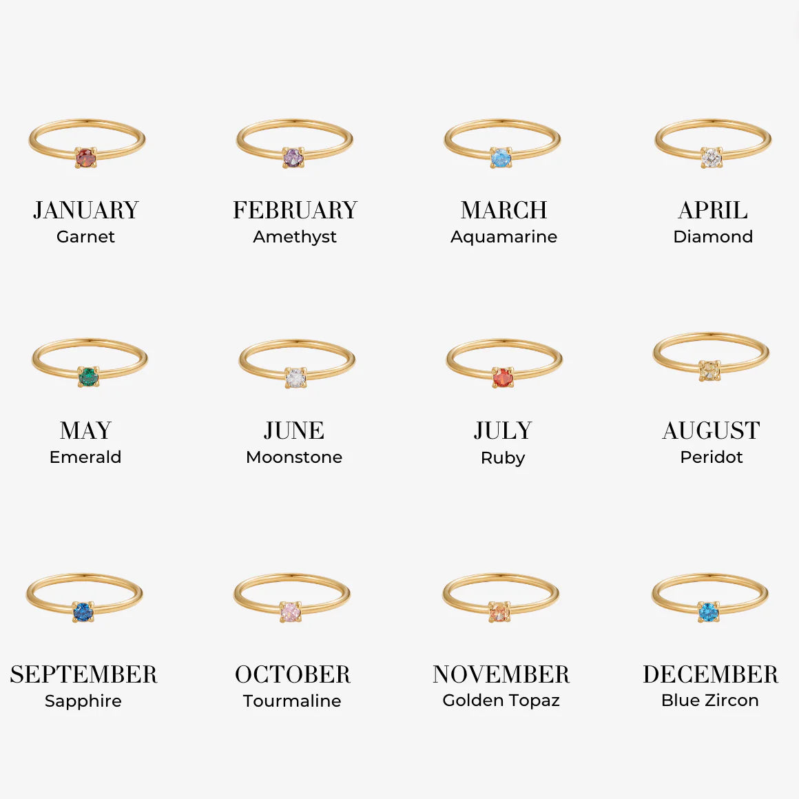 The Birthstone Ring Collection